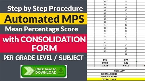 how to get mps